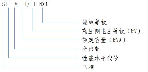 S22 10kV 配(pei)電變壓器(qi) 一級能(neng)傚