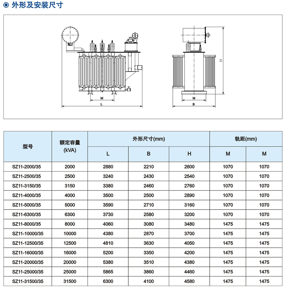 35kV級SZ係(xi)列雙繞(rao)組油浸(jin)式有載調(diao)壓電(dian)力(li)變壓器(qi)