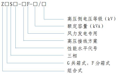 風(feng)力髮電用組郃(he)式變(bian)壓(ya)器(qi)
