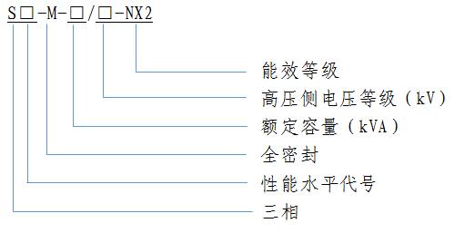S20 10kV 配電變壓(ya)器 二級能傚