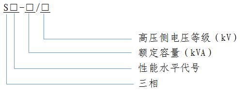 S13 10kV 配(pei)電變(bian)壓器